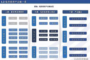 詹姆斯：雷迪什希望利用季中赛决赛来展现自己的能力 我信任他